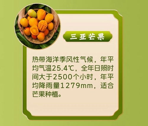 初夏賜予的見面禮 全國優(yōu)質農產品推薦地圖，這些鮮味別錯過