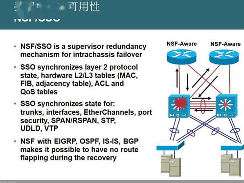 數據中心網絡架構與設計指南 構建高效、可靠與可擴展的網絡基石